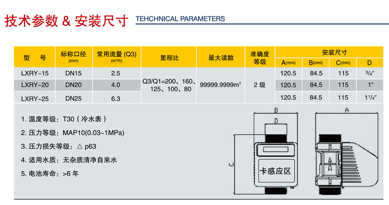 JDHC2-04立式卡表.jpg