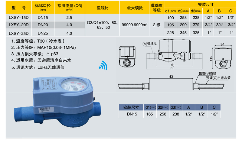 JDHC1-07臥式LoRa表尺寸.jpg